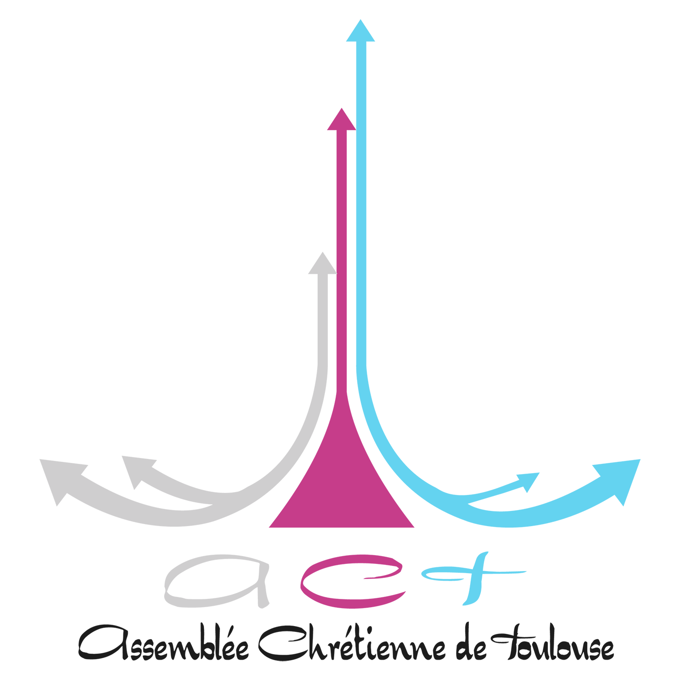 ACT : Assemblée Chrétienne de Toulouse